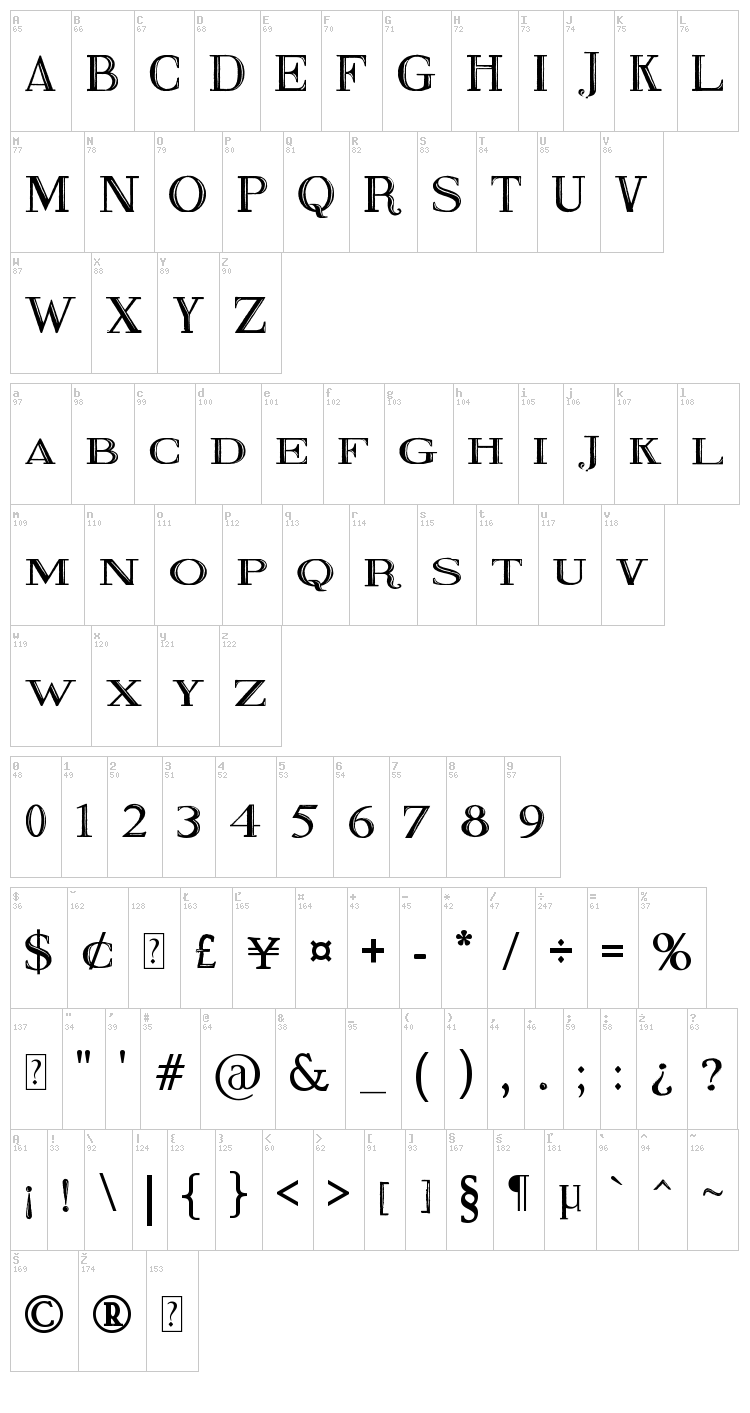 Fine Blackboard font map